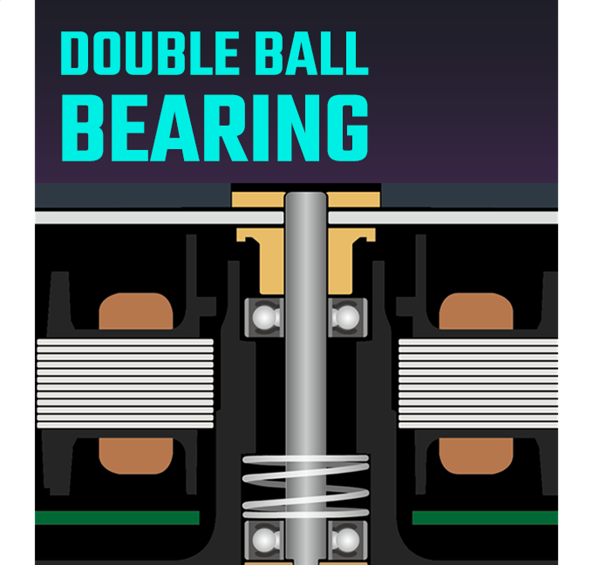 Double Ball Bearing